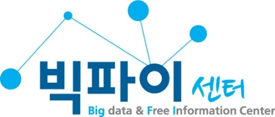 빅파이센터 — 심벌마크와 로고