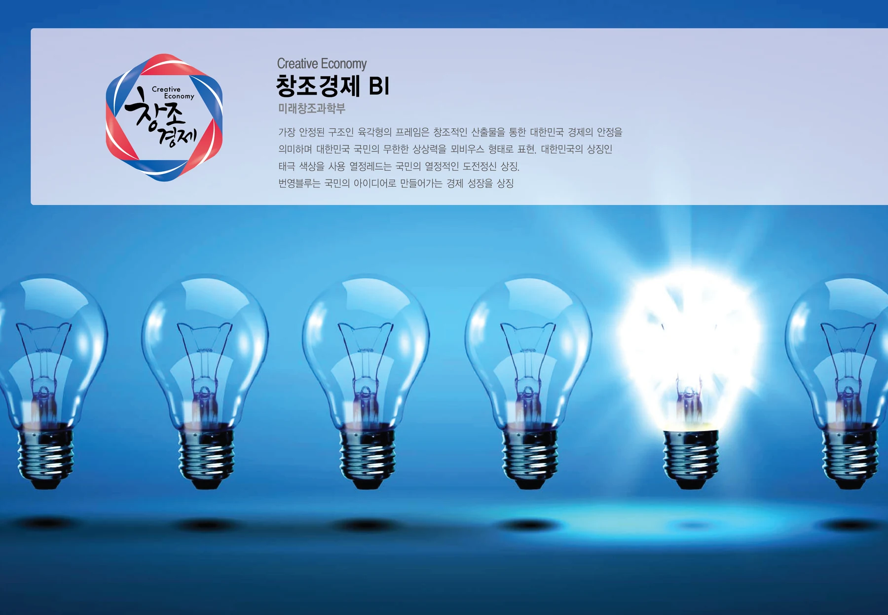창조경제혁신센터 — 아이덴티티 소개 보드