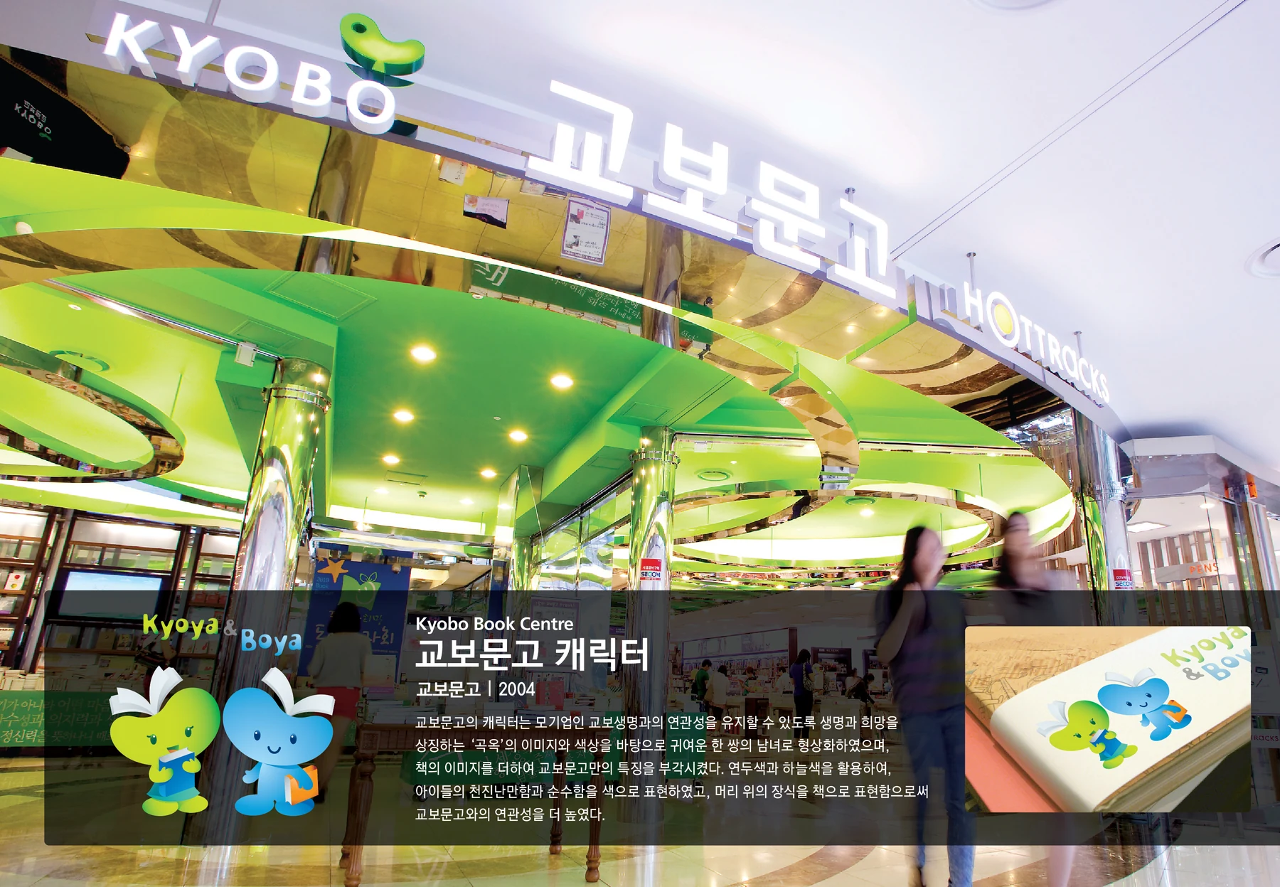교보문고 캐릭터 — 캐릭터 기본형과 응용