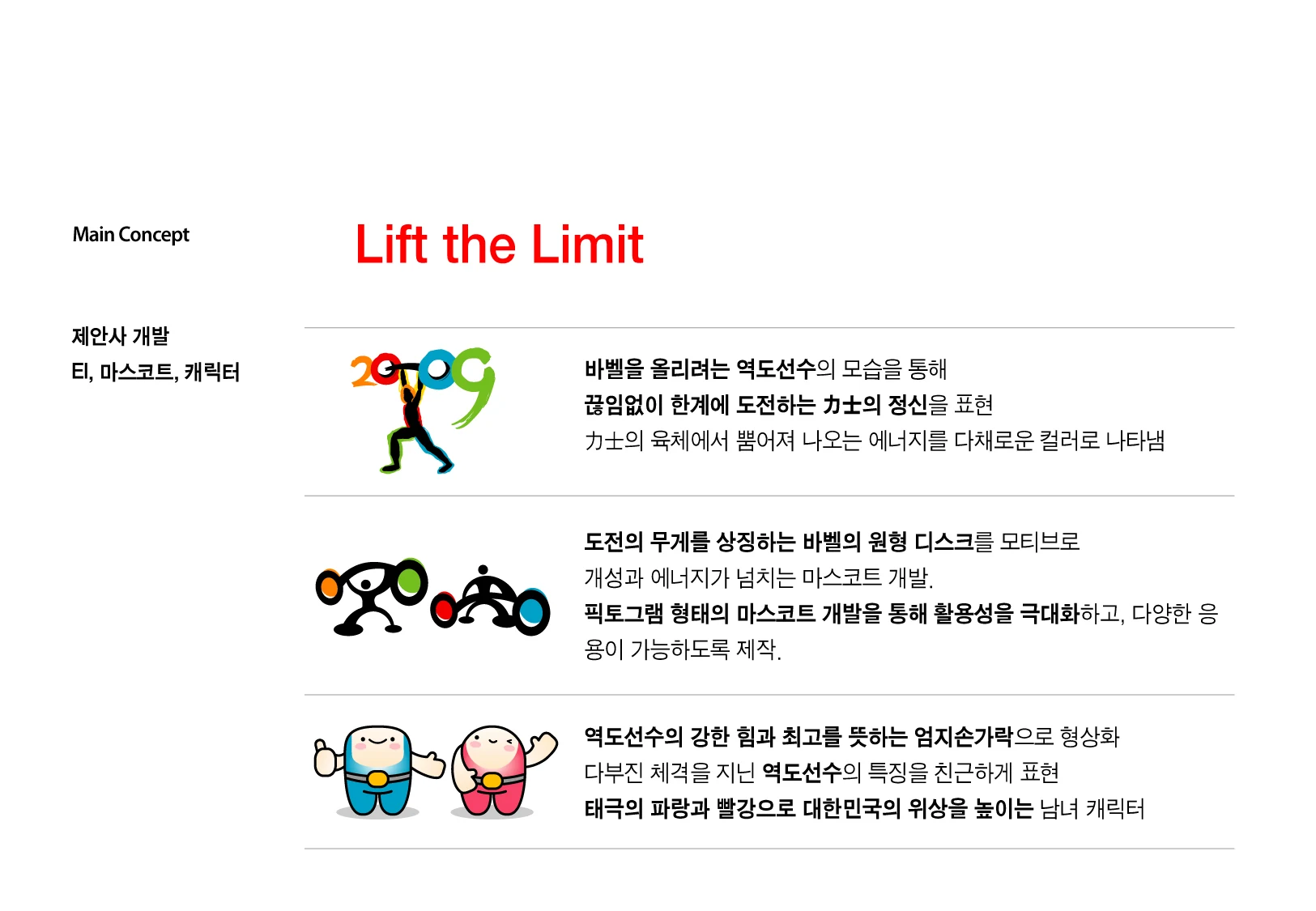 고양세계역도선수권대회 — Lift the Limit 엠블럼·마스코트·캐릭터 컨셉