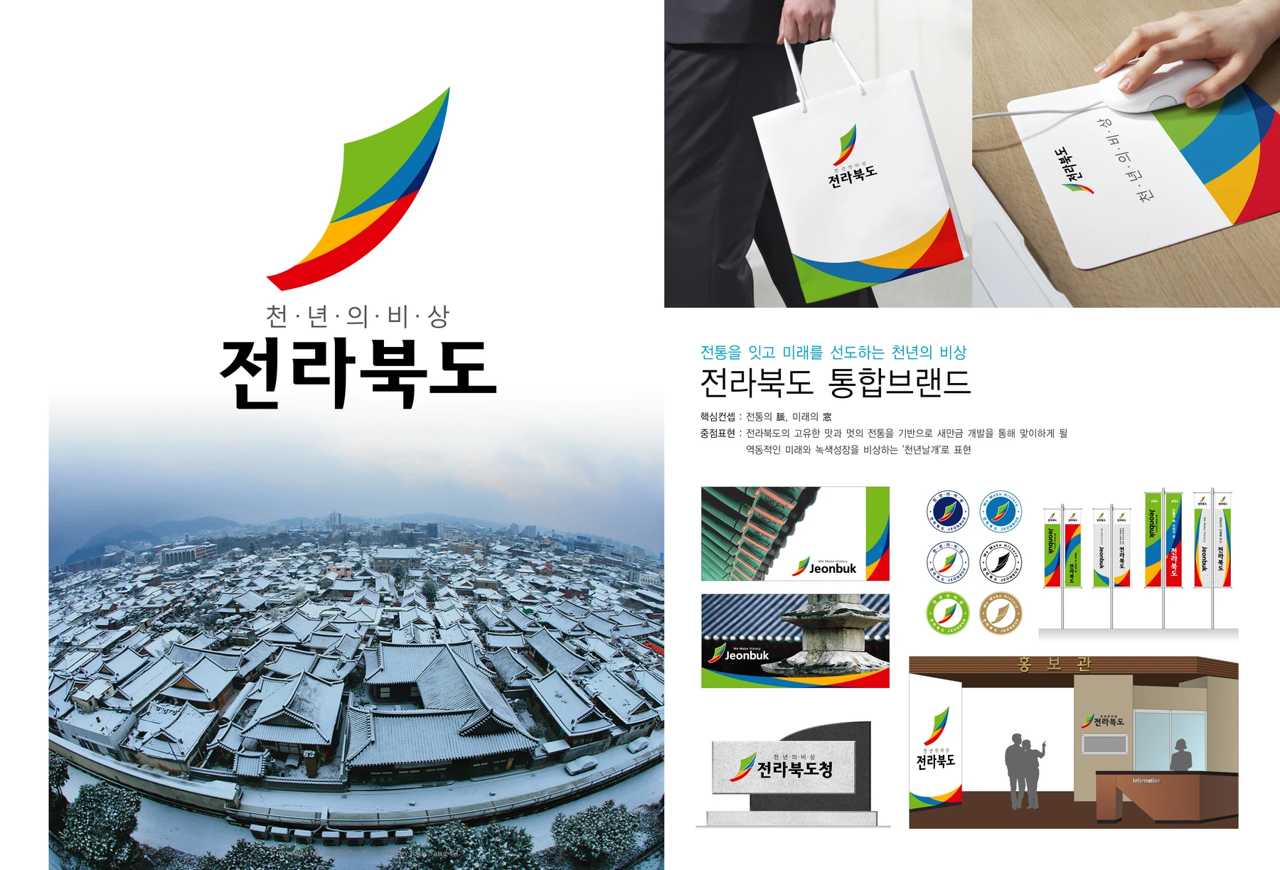 전라북도 — 유니폼·인쇄물·사인 적용 체계