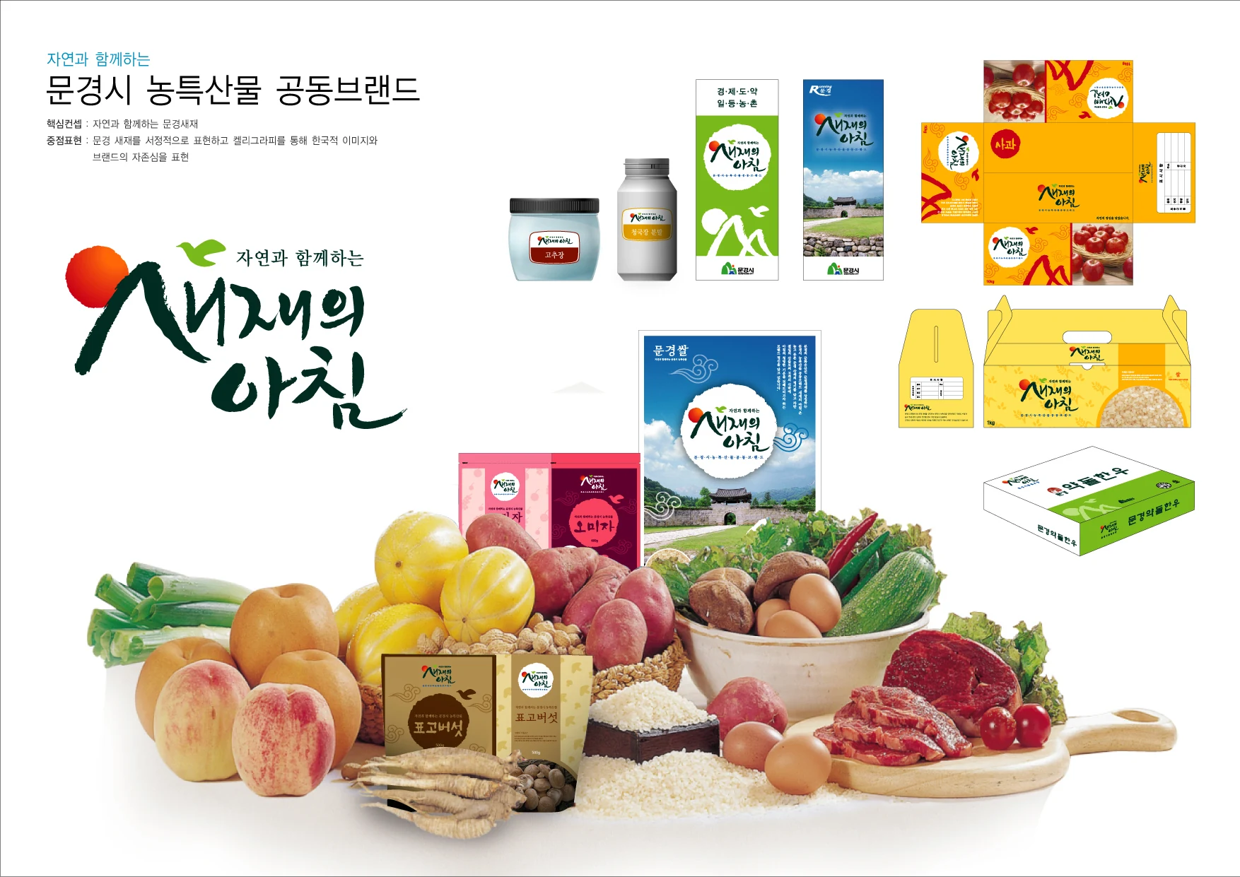 문경시 농특산물 공동브랜드 — 포장 규격과 패키지 전개