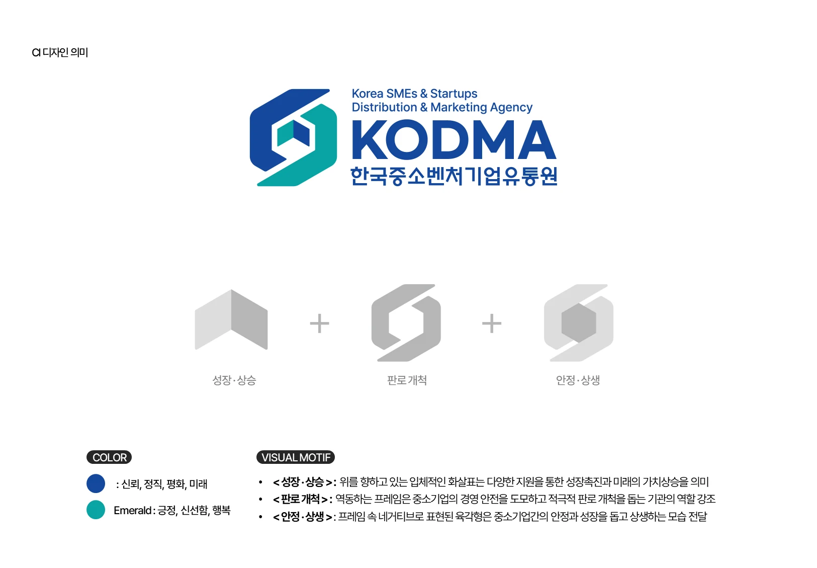 KODMA 심벌의 구성과 전용색상