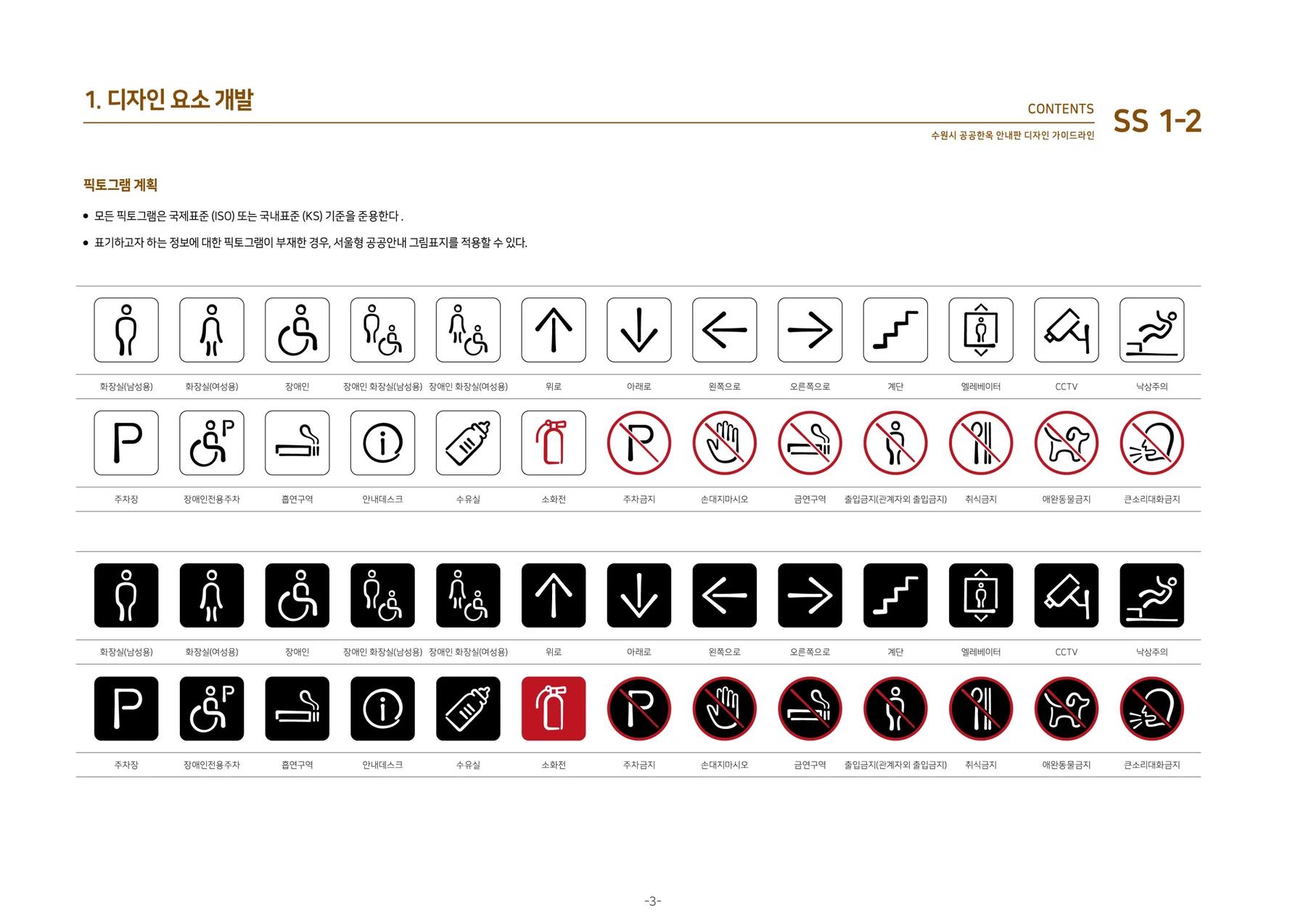 수원한옥 안내사인 픽토그램 시스템