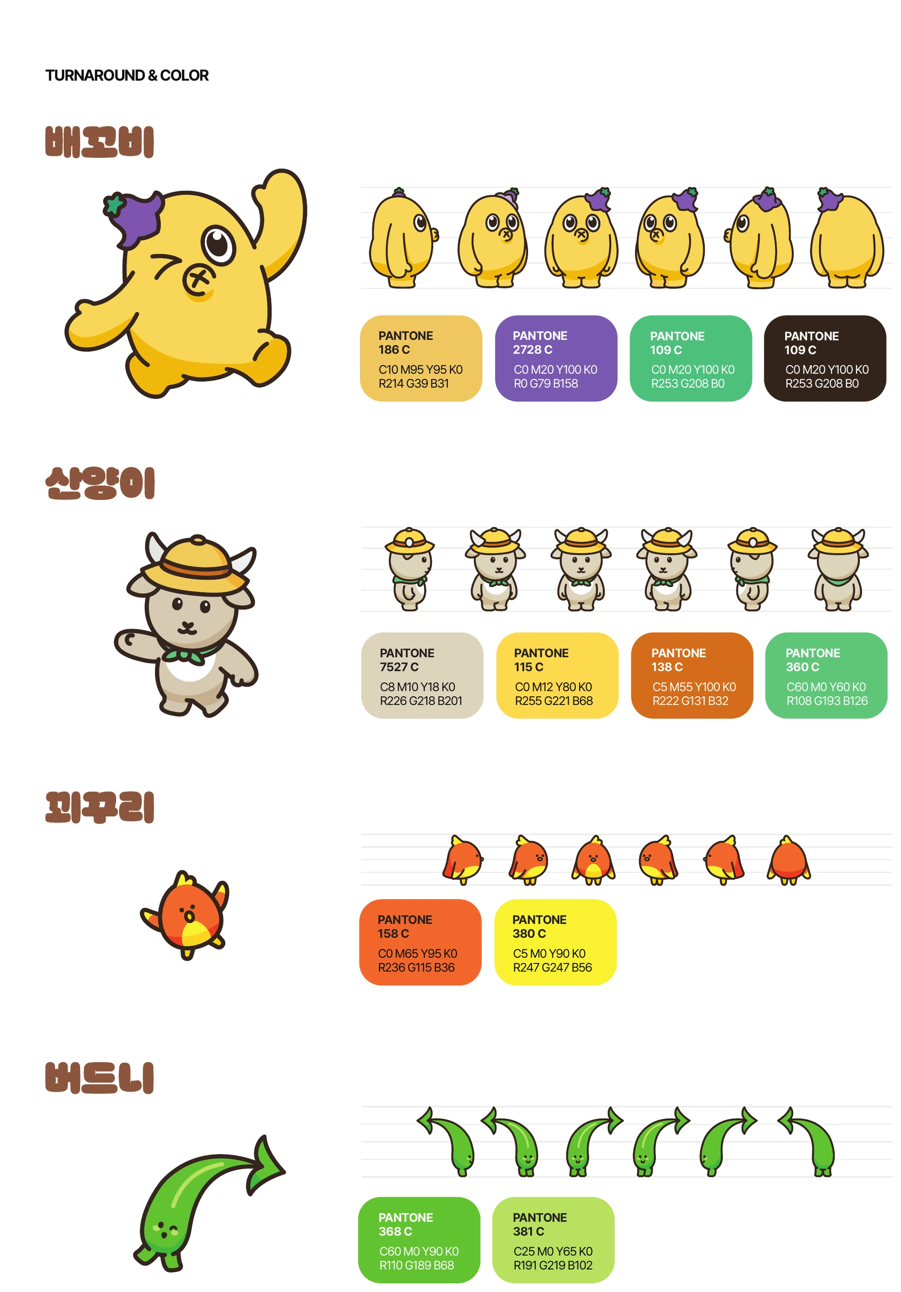 양구군 배꼬비 리뉴얼 — 캐릭터별 전후좌우 모습과 색상